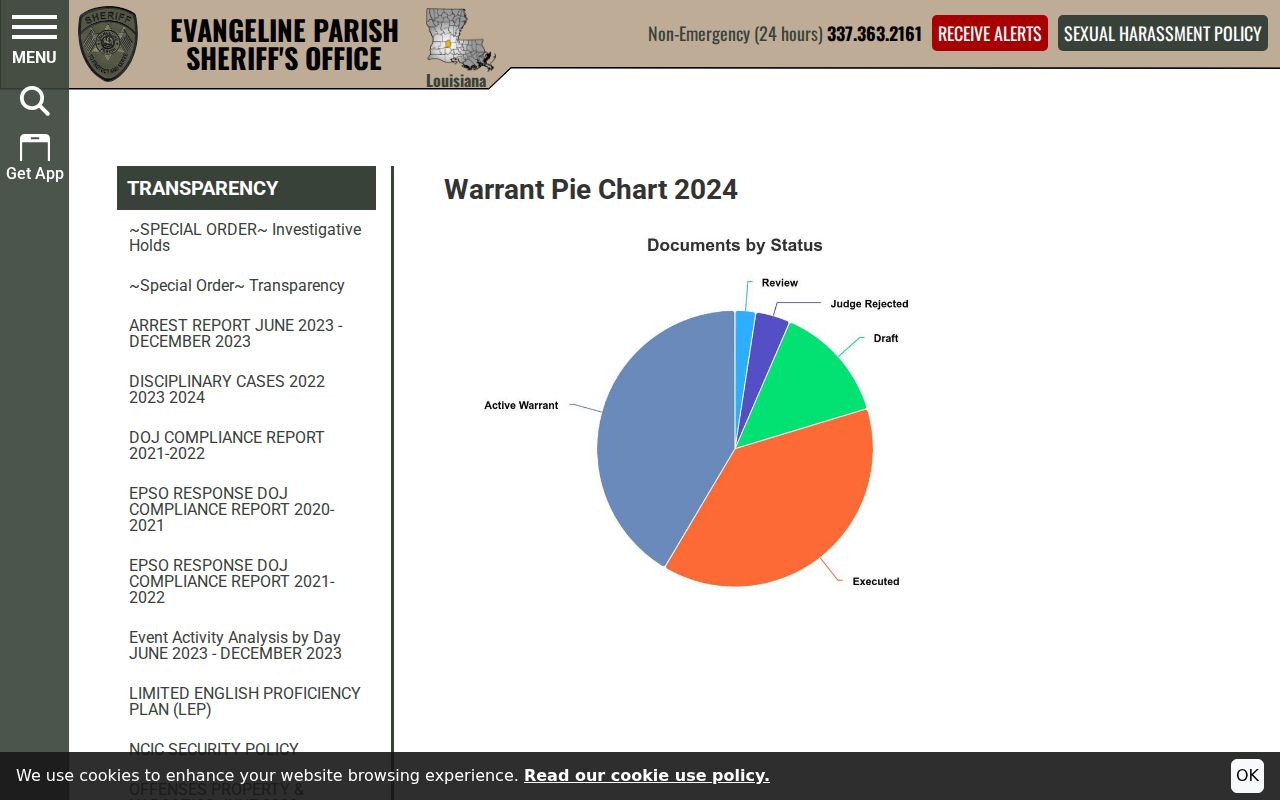Evangeline Parish aggregate warrant status chart with categories by period